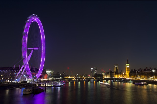 Image of London Skyline, Places to Visit
